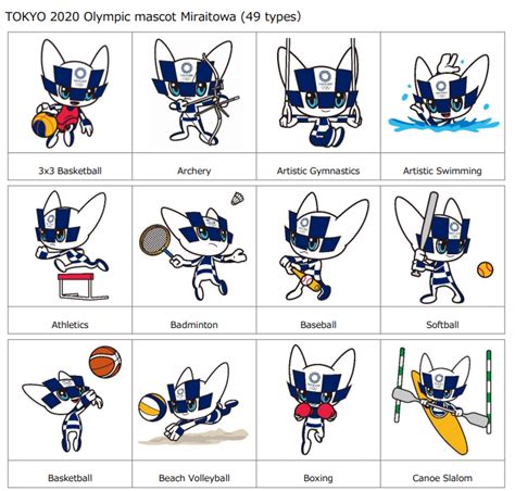Tokyo 2020 Unveils Mascot Images Representing Olympic And Paralympic Sports