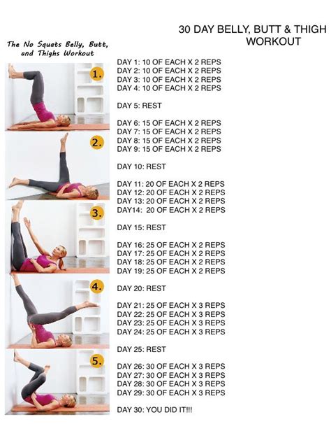 Pin By Pinner On Exercise For Healthy Living Wall Workout Butt