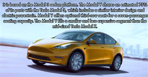 If You Thought That The Model 3 Was A Hot Item Than You Will Be