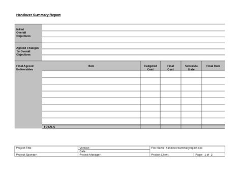 20 usd (60% discount) if you are still confused then see what you will get in this package: Handover Report Templates - Word Excel PDF Formats