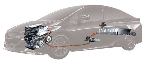 Advancement Of Toyota Hybrid System Ii Ths Ii Toyota Motor