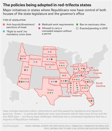 Republicans: What Republicans and Democrats are doing in the states where they h