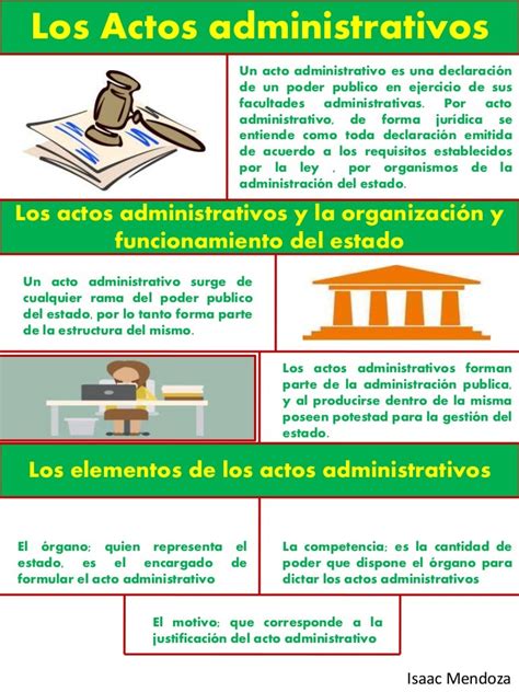 Acto Administrativo Que Es Definicion Y Concepto 2021 Economipedia