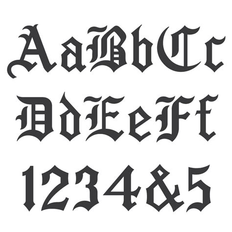 Old English Font Numbers