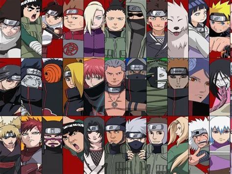 Which Naruto Character Are You Naruto Shippuden Characters Naruto