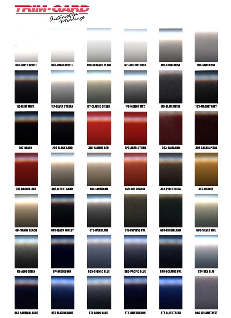 Understanding Toyota Paint Color Codes Paint Colors