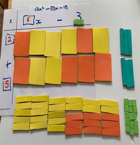 Algebra Tiles And An Open Middle Problem Maths Manipulatives