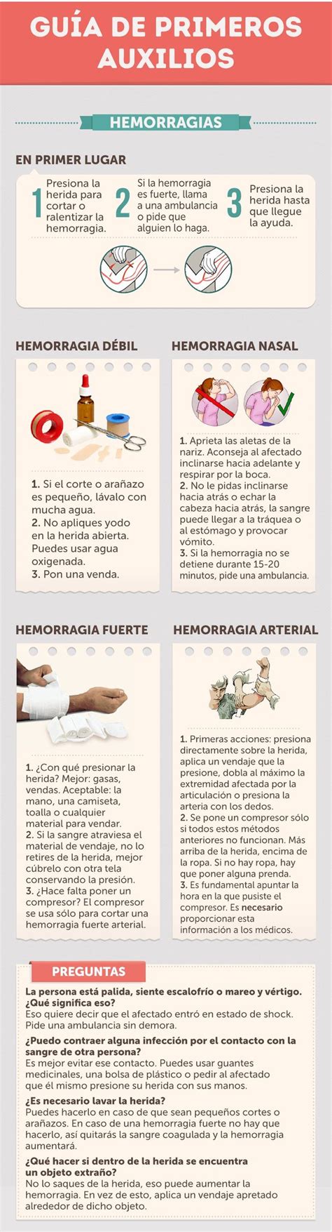 Infografía Primeros auxilios Primeros auxilios Botiquin primeros