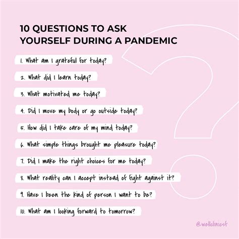 10 Questions To Ask During A Pandemic Body Image3 Well Clinic San An