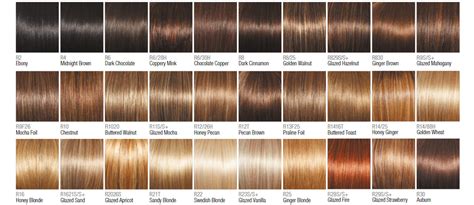 Raquel Welch Wig Colors Color Charts La Wig Company