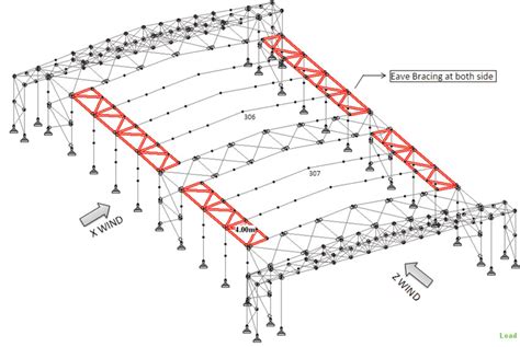Design Of Long Span Steel Structures And Hangars Mgs Architecture