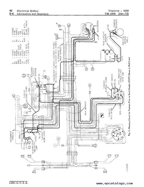 John Deere Model B Wiring Diagram Wiring Technology
