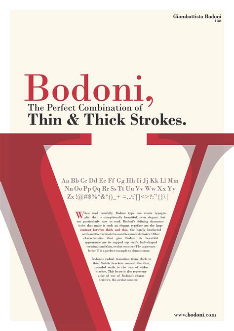 Bodoni Typeface Poster Design On Student Show