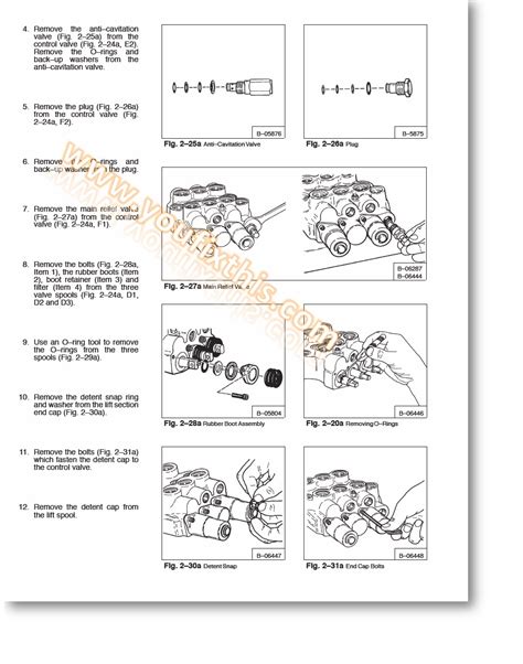 Case Ih 5120 5130 5140 Repair Manual Tractor Youfixthis