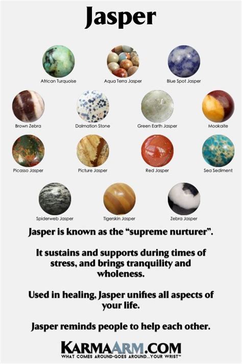 Jasper Crystal Healing Stones Minerals And Gemstones Gemstone Meanings