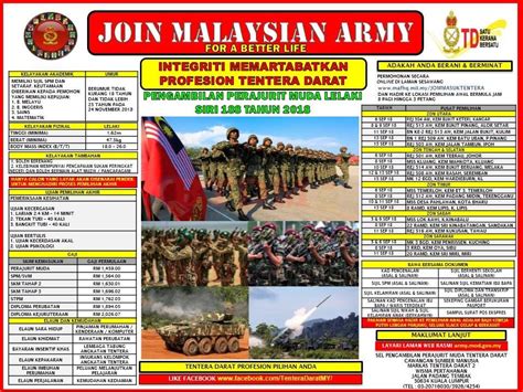 Diposisikan pada tepi pita getar dengan posisi surveyor berada di. Iklan Pengambilan Perajurit Muda Lelaki... - Tentera Darat ...
