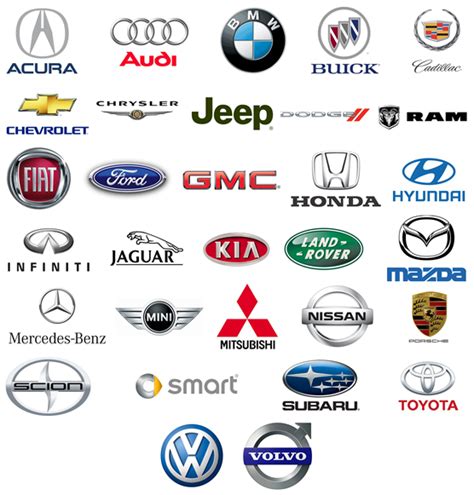 12 Car Manufacturer Icons Images - Car Manufacturer Logos Emblems, Car Manufacturer Logos