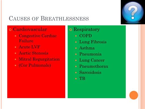 Ppt The Breathless Patient A Clinical Approach Powerpoint