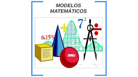 Modelo Matematico Definicion Que Es Y Ejemplos Images
