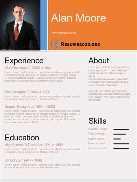 Resume Format 2020