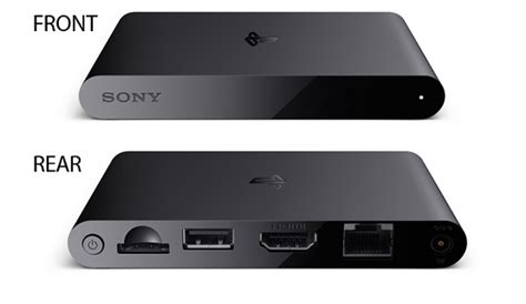 Playstation 2 ps2 tv game dancing with the stars new. PlayStation TV Review - Not Quite There Yet - PlayStation ...