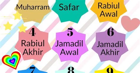 Urutan Bulan Bulan Islam Di Kalender Hijriah Lengkap Artinya Erepana