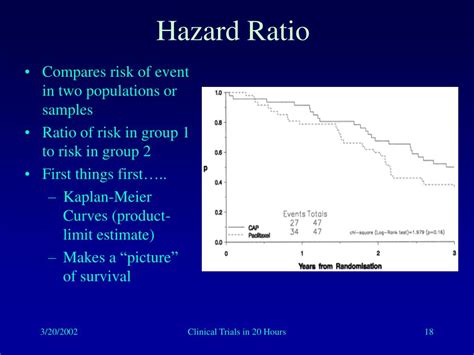 PPT Point Estimation Odds Ratios Hazard Ratios Risk Differences