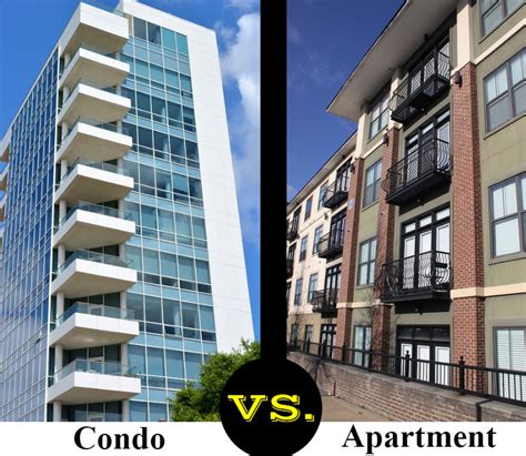 Basics And Differences Of Co Ops Condos Condops Wma Property Said