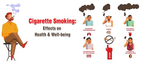 The Effects Of Smoking Cigarettes