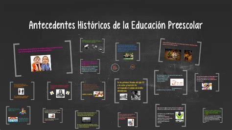 Antecedentes Historicos De La Educacion Preescolar By Alejandra Peña On