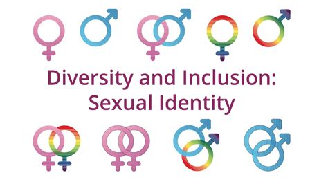 Diversity And Inclusion Sexual Identity Youtube