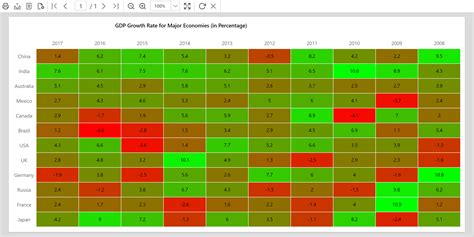 How To Read The Heatmap Report Kelvin Education Help Center