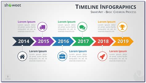 Powerpoint Smartart Timeline Editable Templates