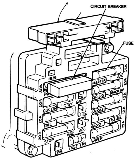 1981 Corvette Fuse Panel Diagram