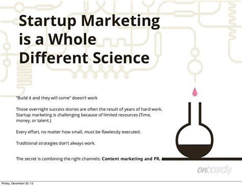 The Ultimate Guide To Startup Marketing Startup Marketing Start Up