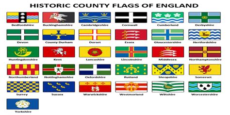 Historic County Flags Of England Vexillology
