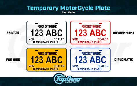 A Full Guide To Temporary License Plates In Ph
