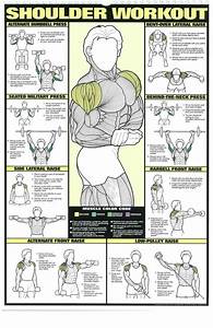 Workout Posters 6 Shoulder Workout Workout Posters Gym Workout Chart