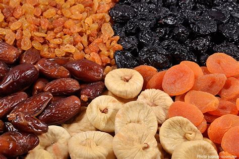Interesting facts about dried fruit | Just Fun Facts