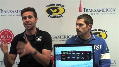 Vision Quest Coaching If In Perfpro Youtube