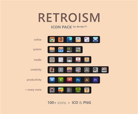 Retroism Icon Pack By Dpcdpc11 On Deviantart