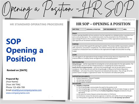 Opening A Position Sop Standard Operating Procedure Hr Etsy