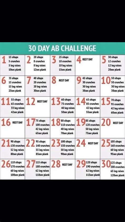 Day Ab Challenge Musely
