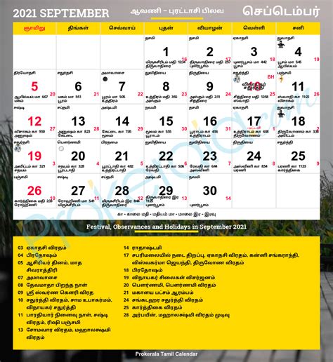 Prokerala Calendar 2022 April Best Calendar Example