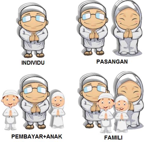 (aia public) is excited to support the race for cover programme initiated by the malaysian takaful association to promote awareness about family takaful to malaysians. AIA PUBLIC TAKAFUL: Medikal Kad Keluarga