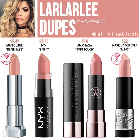 Mac Larlarlee Lipstick Dupes All In The Blush