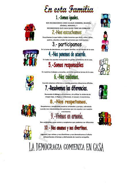decalogo+de+la+familia.jpg (452×640) Decálogo de la ...