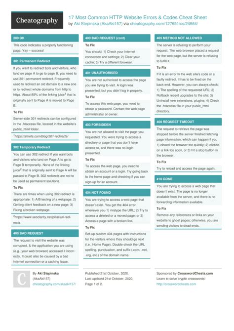 Most Common Website Errors Codes Cheat Sheet By Akaaki Download Free From