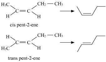 Look at the relative positions of the higher priority groups: what are the cis trans structures of pent-2-ene ...