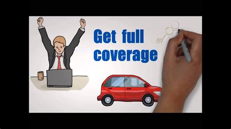 Cheap Car Insurance Quotes 2015 - YouTube